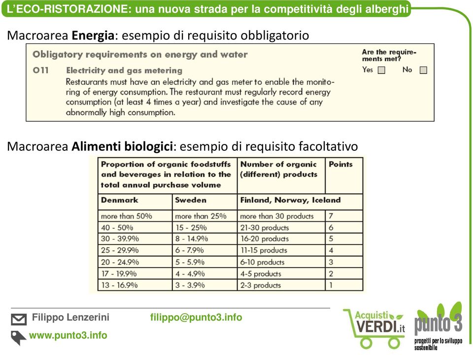 Macroarea Alimenti