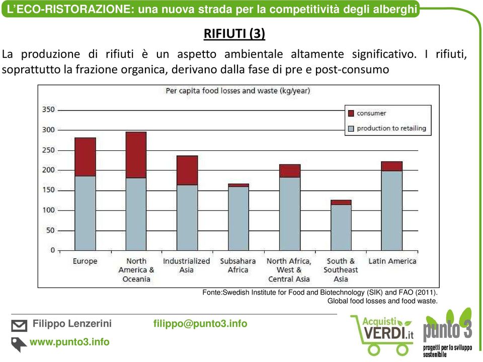 I rifiuti, soprattutto la frazione organica, derivano dalla fase di