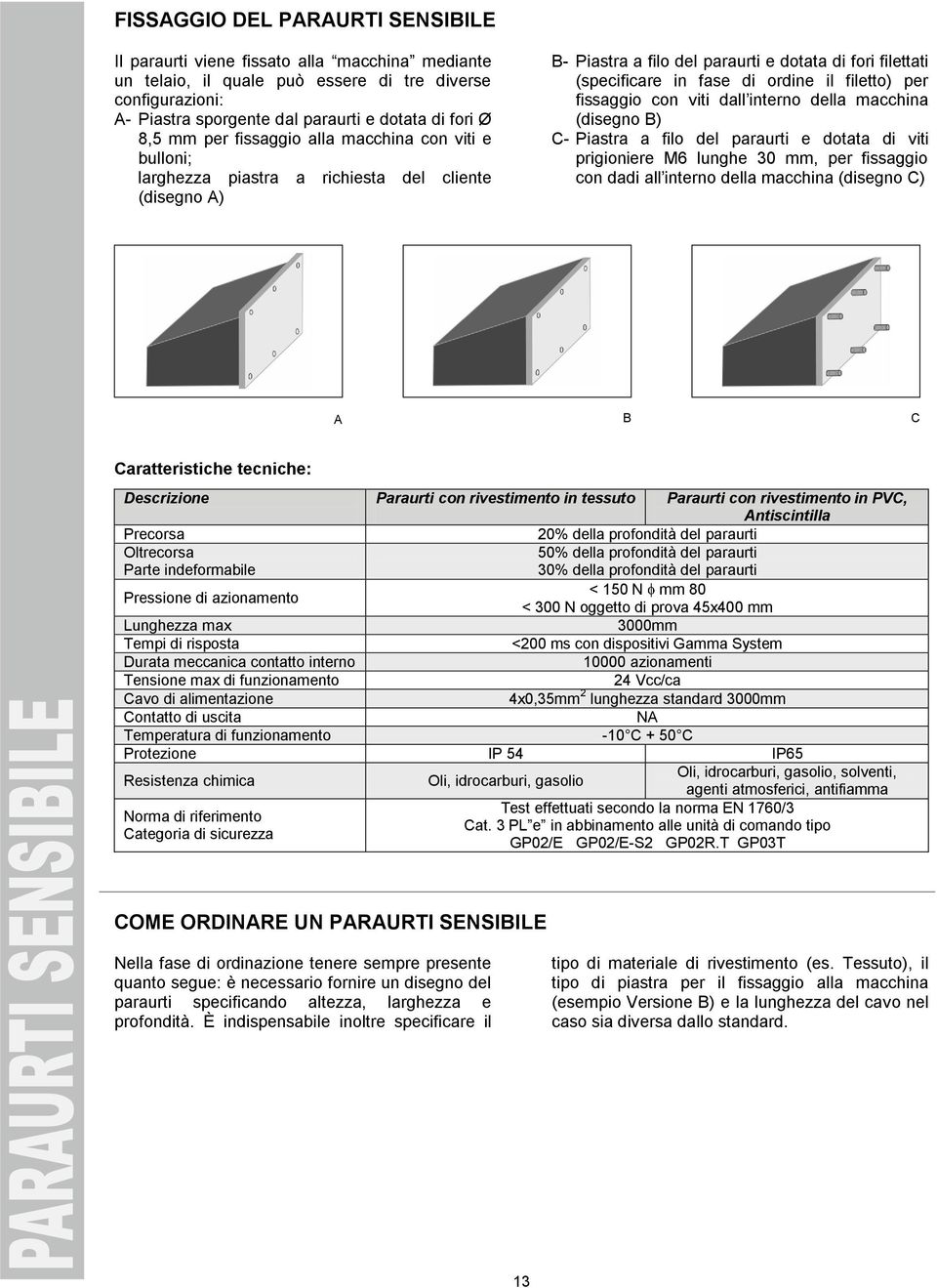 il filetto) per fissaggio con viti dall interno della macchina (disegno B) C- Piastra a filo del paraurti e dotata di viti prigioniere M6 lunghe 30 mm, per fissaggio con dadi all interno della