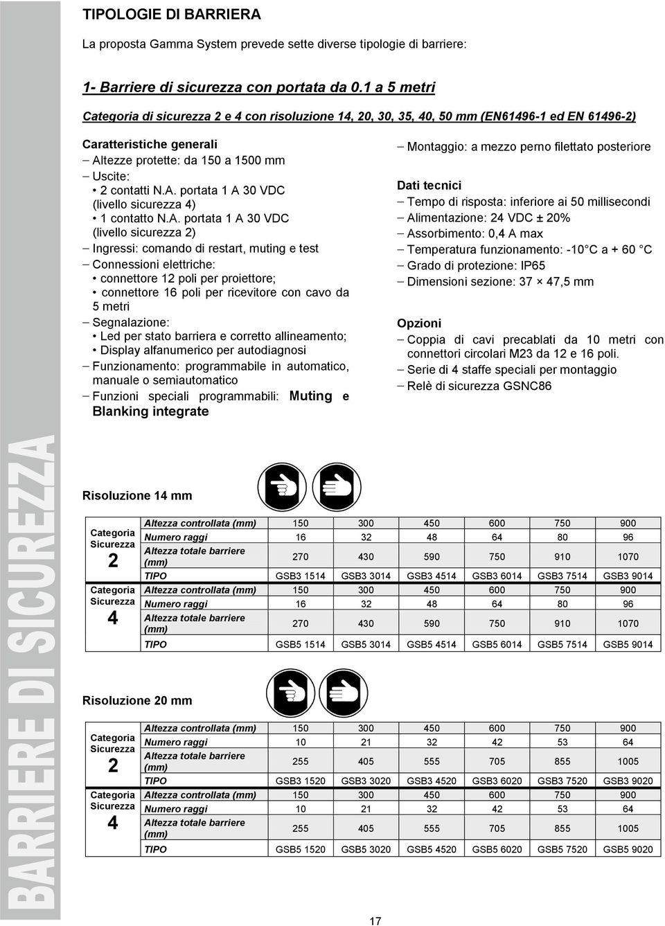 A. portata 1 A 30 VDC (livello sicurezza ) Ingressi: comando di restart, muting e test Connessioni elettriche: connettore 1 poli per proiettore; connettore 16 poli per ricevitore con cavo da 5 metri