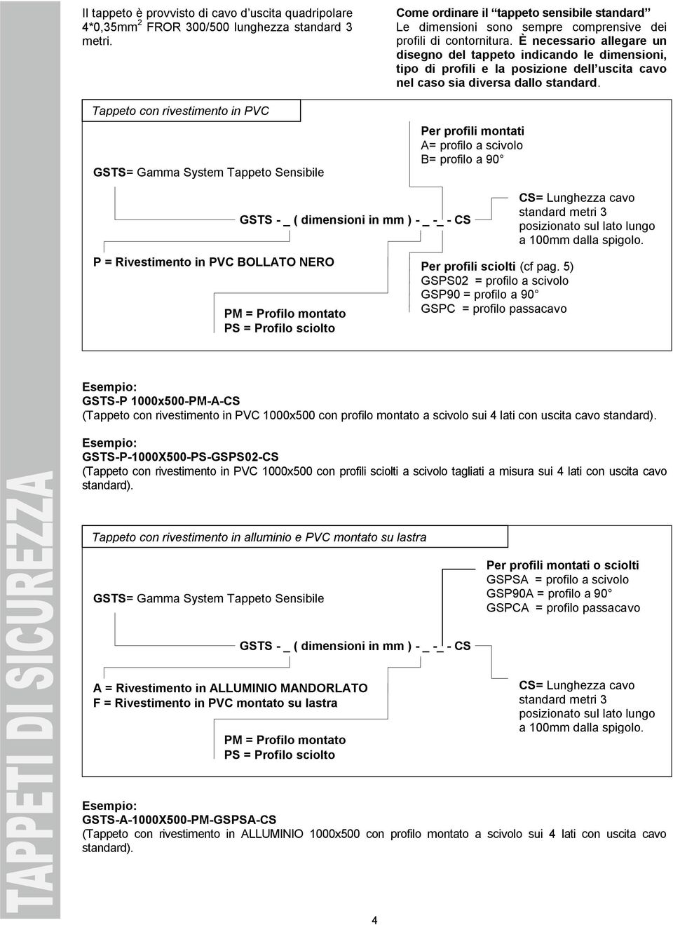 È necessario allegare un disegno del tappeto indicando le dimensioni, tipo di profili e la posizione dell uscita cavo nel caso sia diversa dallo standard.