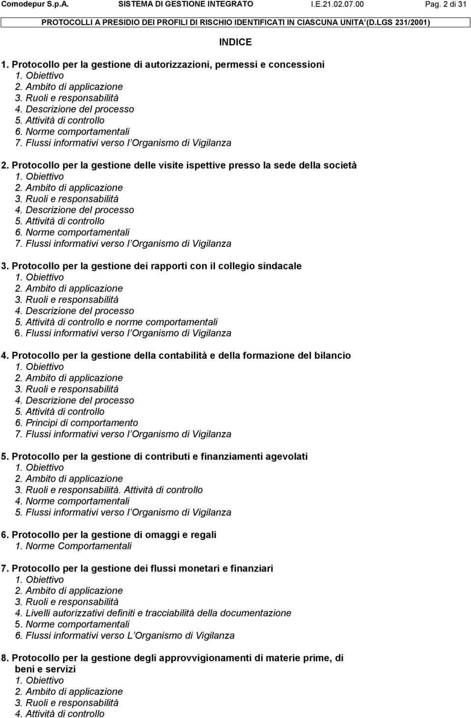 Protocollo per la gestione delle visite ispettive presso la sede della società 3. Ruoli e responsabilità 4. Descrizione del processo 5. Attività di controllo 6. Norme comportamentali 7.