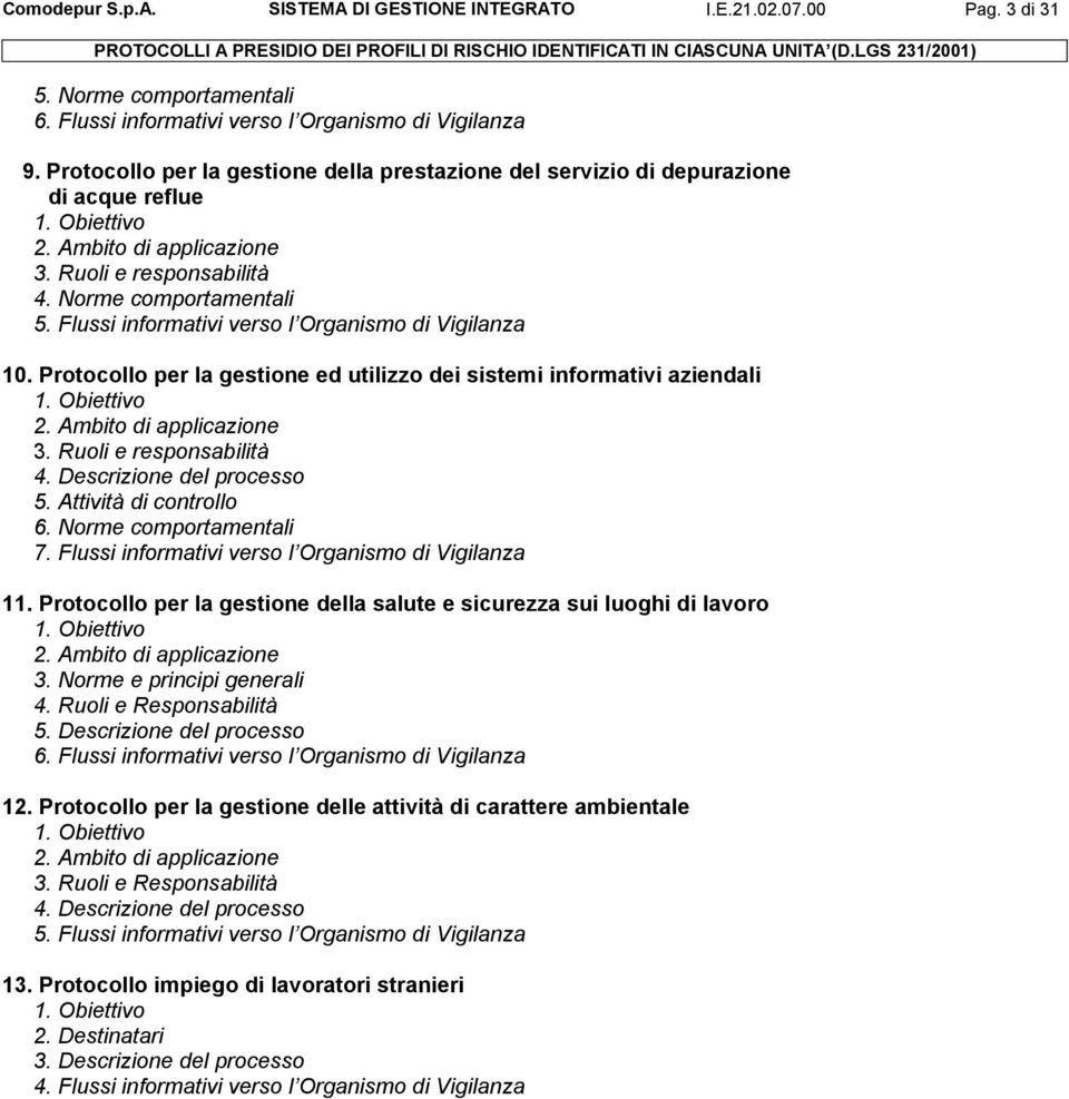 Protocollo per la gestione ed utilizzo dei sistemi informativi aziendali 3. Ruoli e responsabilità 4. Descrizione del processo 5. Attività di controllo 6. Norme comportamentali 7.