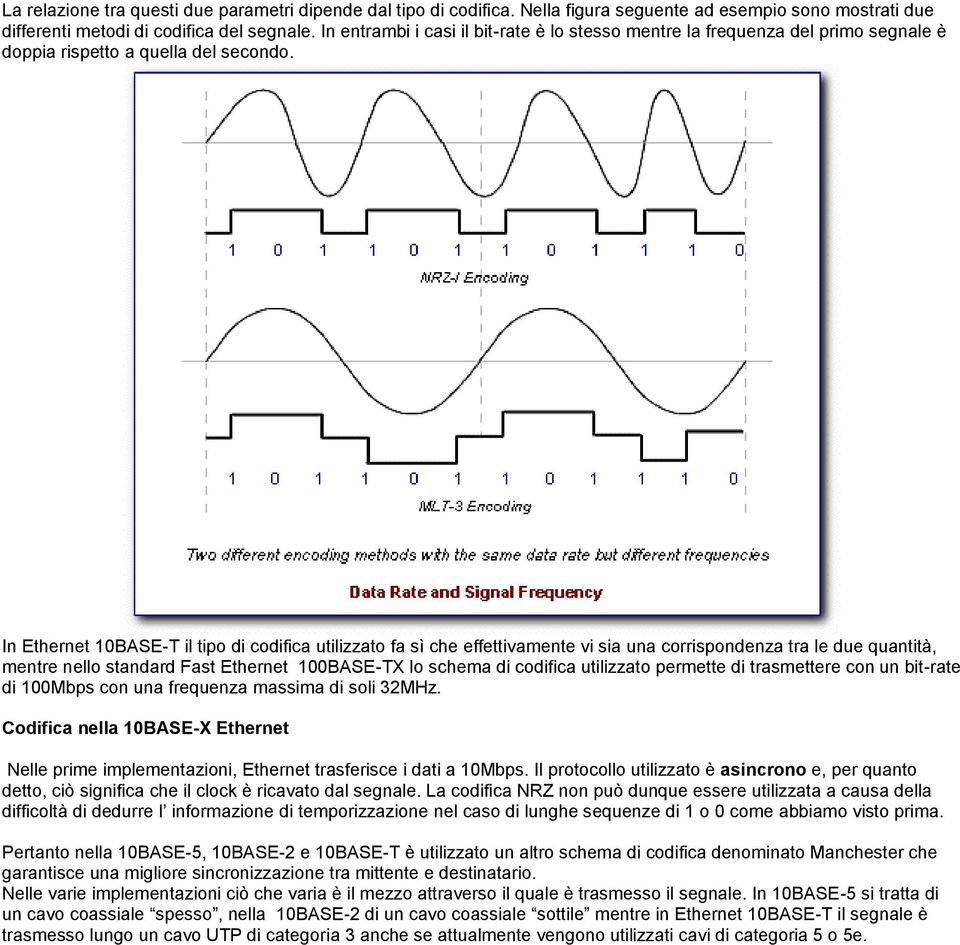 In Ethernet 10BASE- il tipo di codifica utilizzato fa sì che effettivamente vi sia una corrispondenza tra le due quantità, mentre nello standard Fast Ethernet 100BASE-X lo schema di codifica