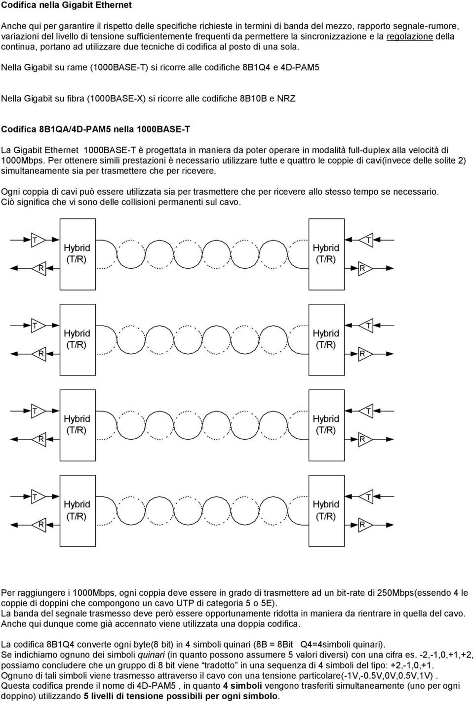 Nella Gigabit su rame (1000BASE-) si ricorre alle codifiche 8B1Q4 e 4D-PAM5 Nella Gigabit su fibra (1000BASE-X) si ricorre alle codifiche 8B10B e NZ Codifica 8B1QA/4D-PAM5 nella 1000BASE- La Gigabit