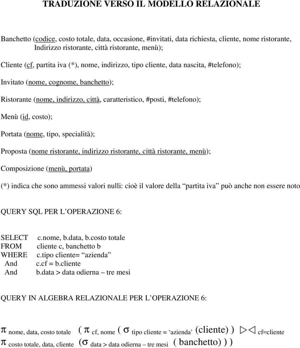 costo); Portata (nome, tipo, specialità); Proposta (nome ristorante, indirizzo ristorante, città ristorante, menù); Composizione (menù, portata) (*) indica che sono ammessi valori nulli: cioè il