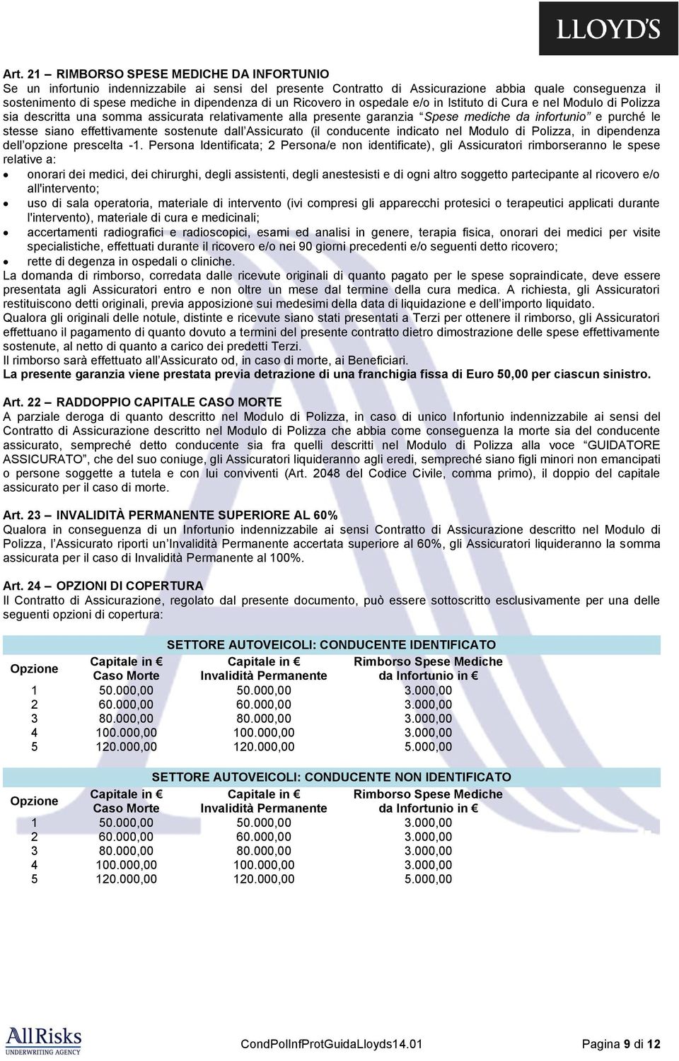 effettivamente sostenute dall Assicurato (il conducente indicato nel Modulo di Polizza, in dipendenza dell opzione prescelta -1.