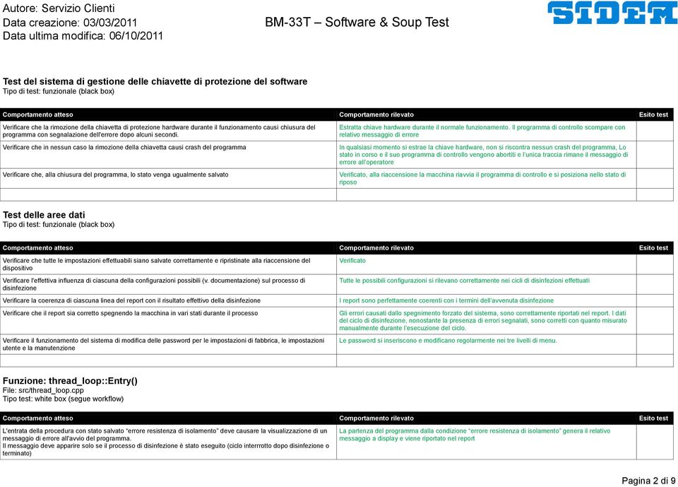 Verificare che in nessun caso la rimozione della chiavetta causi crash del programma Verificare che, alla chiusura del programma, lo stato venga ugualmente salvato Estratta chiave hardware durante il