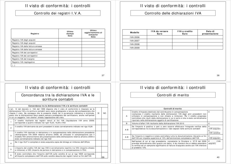 emesse Ultima stampa Data Ultimo aggiornamento al computer Data Modello IVA 2006 IVA 2007 IVA 2008 IVA 2009 IVA da versare Euro IVA a credito Euro Data di presentazione Registro IVA dei corrispettivi