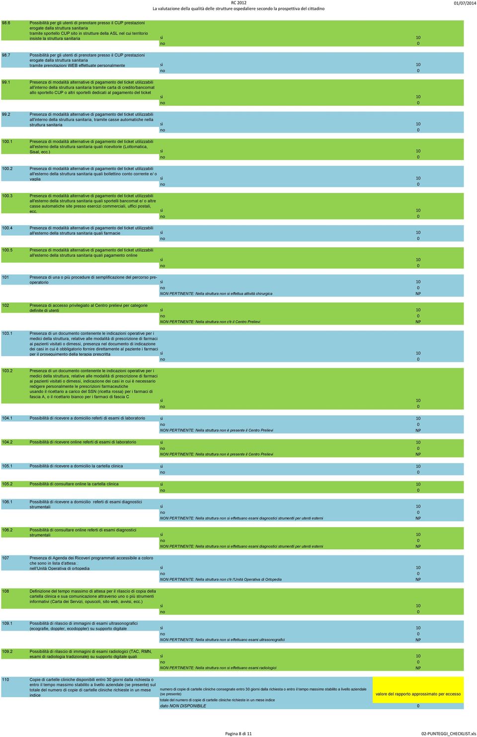 1 Presenza di modalità alternative di pagamento del ticket utilizzabili all'interno della struttura sanitaria tramite carta di credito/bancomat allo sportello CUP o altri sportelli dedicati al