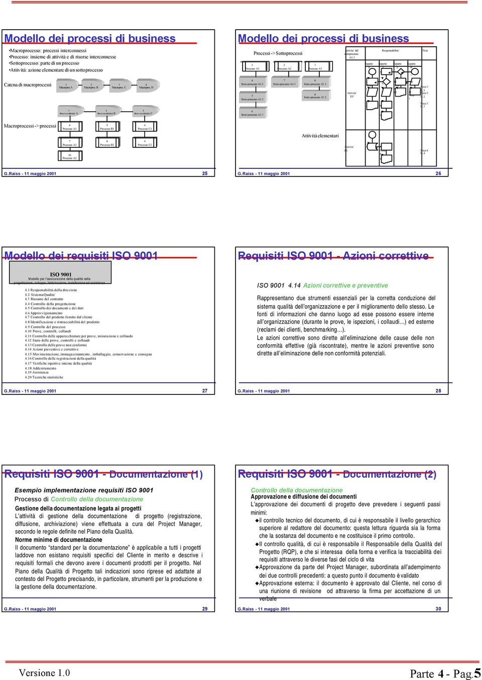 2 2 3 3 Reparto A A A2 A2 A3 A3 X Responsabilita Reparto Reparto Reparto Y Z W 5 3 Note Catena di macroprocessi Macroproc.A 2 Macroproc. B 3 Macroproc. C 4 Macroproc. D 4 Sotto-processo A.