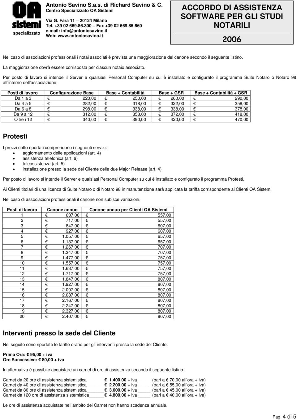 Posti di lavoro Configurazione Base Base + Contabilità Base + GSR Base + Contabilità + GSR Da 1 a 3 220,00 250,00 260,00 290,00 Da 4 a 5 282,00 318,00 322,00 358,00 Da 6 a 8 298,00 338,00 338,00