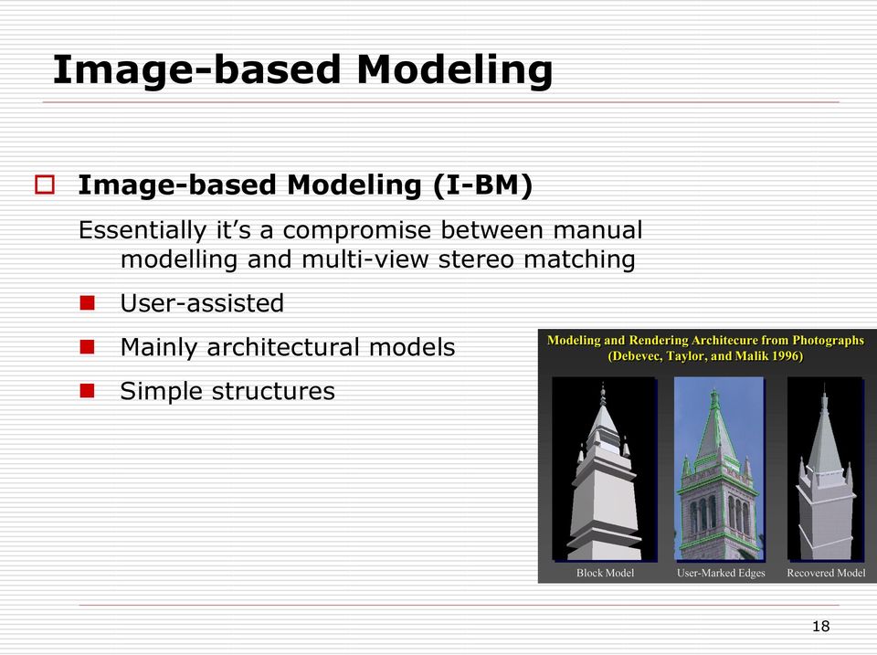 modelling and multi-view stereo matching