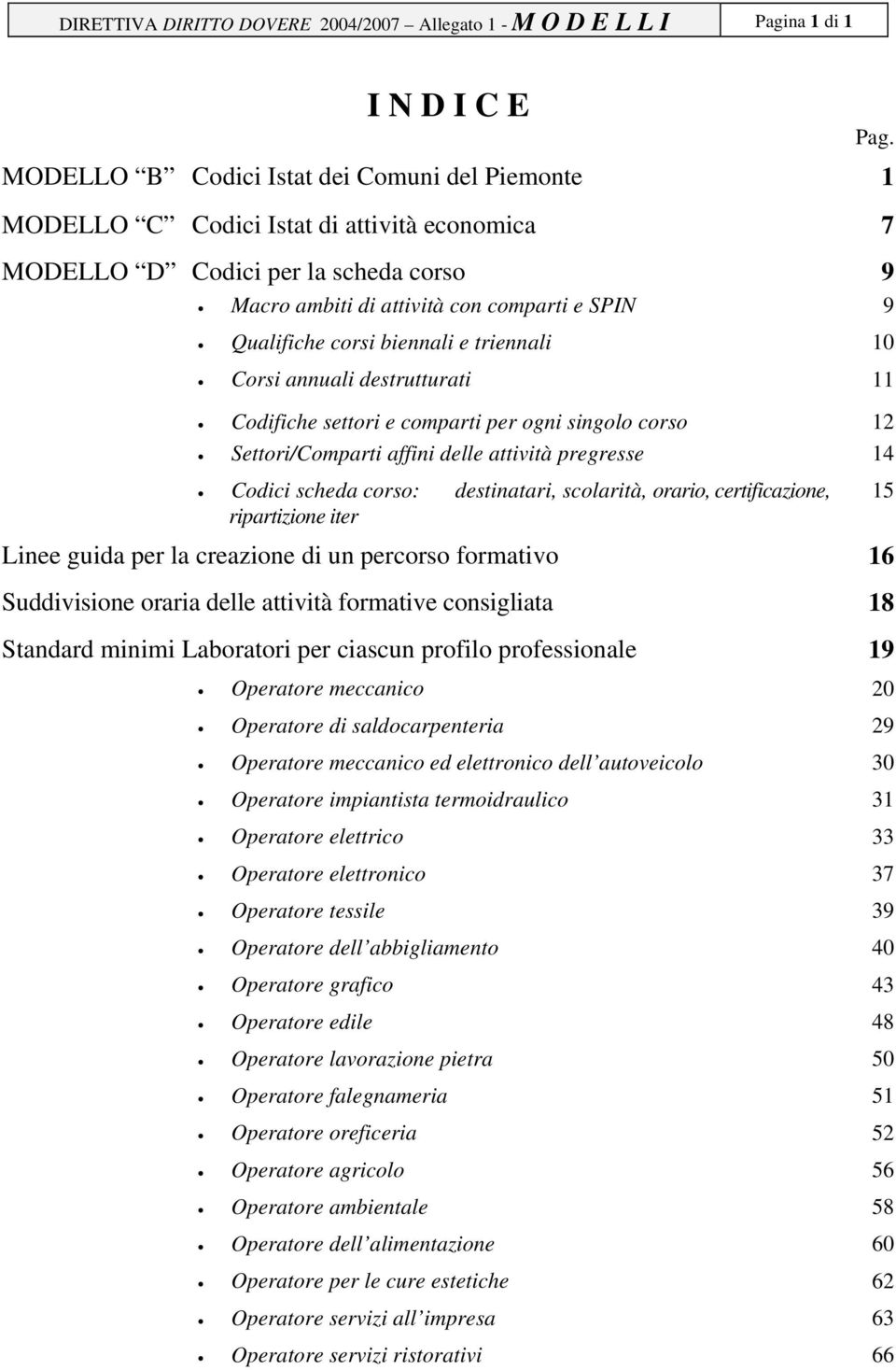 Qualifiche corsi biennali e triennali 10 Corsi annuali destrutturati 11 Codifiche settori e comparti per ogni singolo corso 12 Settori/Comparti affini delle attività pregresse 14 Codici scheda corso: