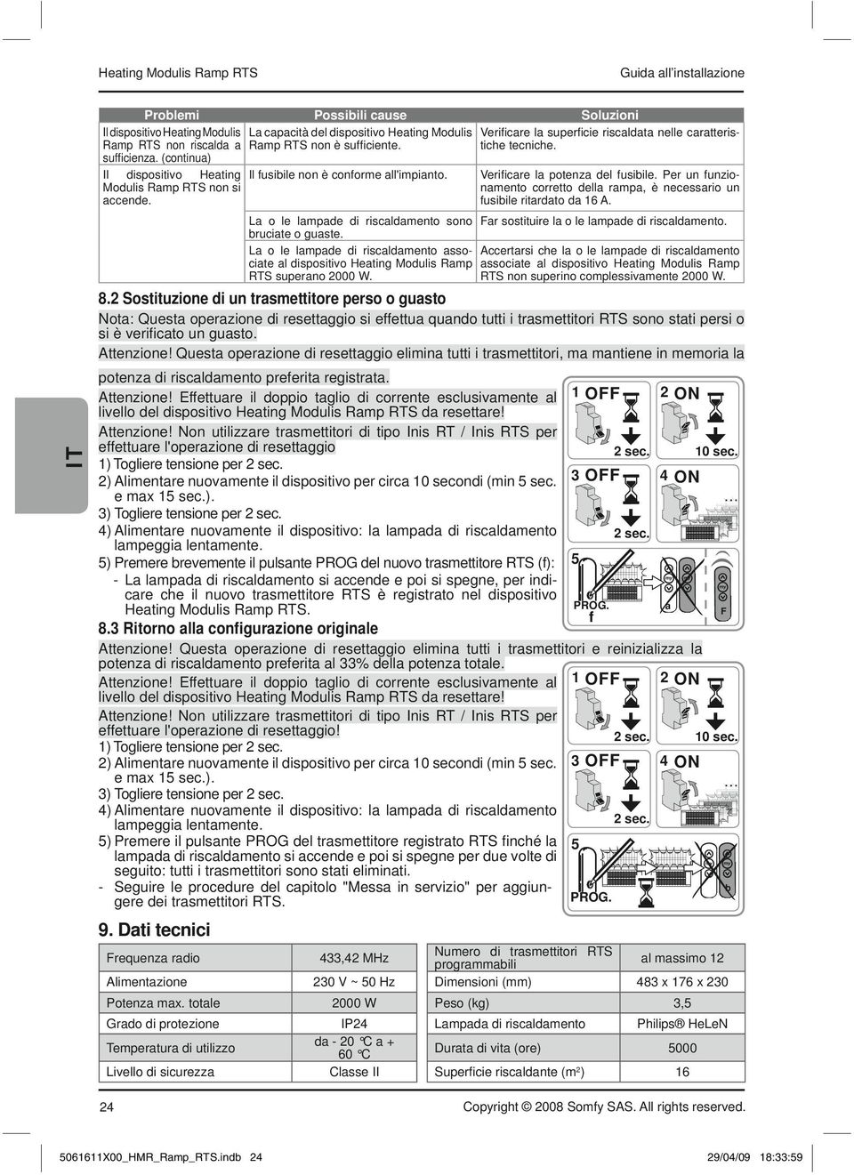 Pr un funzionmnto orrtto ll rmp, è nssrio un fusiil ritrto 6 A. L o l lmp i rislmnto sono Fr sostituir l o l lmp i rislmnto. ruit o gust.