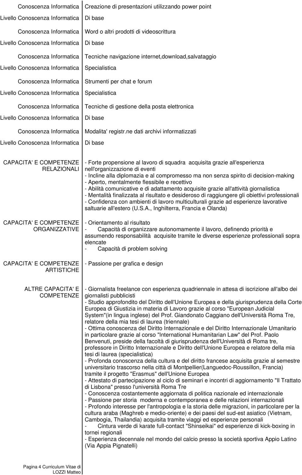 ne dati archivi informatizzati RELAZIONALI ORGANIZZATIVE ARTISTICHE - Forte propensione al lavoro di squadra acquisita grazie all'esperienza nell'organizzazione di eventi - Incline alla diplomazia e