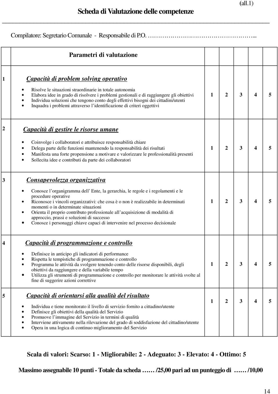 gli obiettivi Individua soluzioni che tengono conto degli effettivi bisogni dei cittadini/utenti Inquadra i problemi attraverso l identificazione di criteri oggettivi 1 2 3 4 5 2 Capacità di gestire