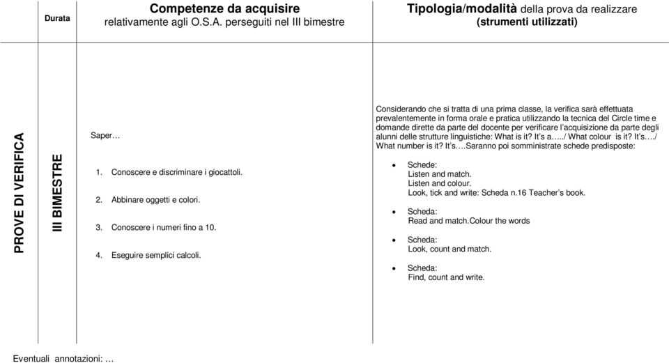 Considrando ch si tratta di una prima class, la vrifica sarà ffttuata prvalntmnt in forma oral pratica utilizzando la tcnica dl Circl tim domand dirtt da part dl docnt pr vrificar l acquisizion da