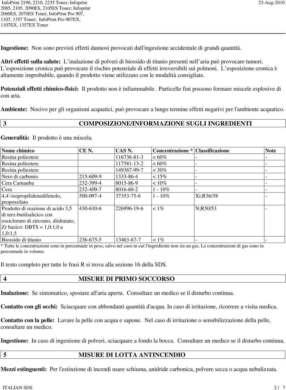 L esposizione cronica può provocare il rischio potenziale di effetti irreversibili sui polmoni.