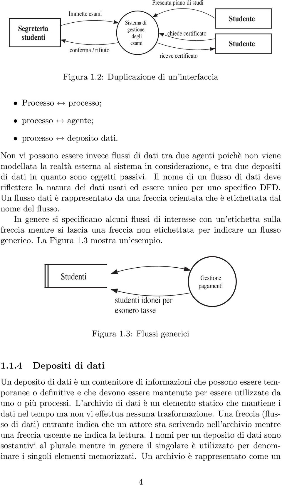 Non vi possono essere invece flussi di dati tra due agenti poichè non viene modellata la realtà esterna al sistema in considerazione, e tra due depositi di dati in quanto sono oggetti passivi.