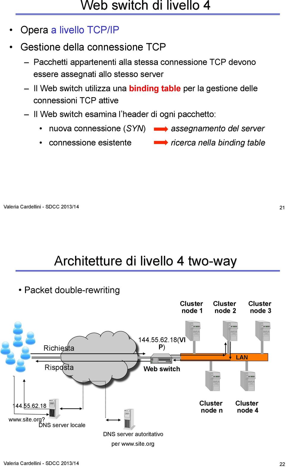 esistente ricerca nella binding table Valeria Cardellini - SDCC 2013/14 21 Architetture di livello 4 two-way Packet double-rewriting Cluster node 1 Cluster node 2 Cluster node 3 Richiesta