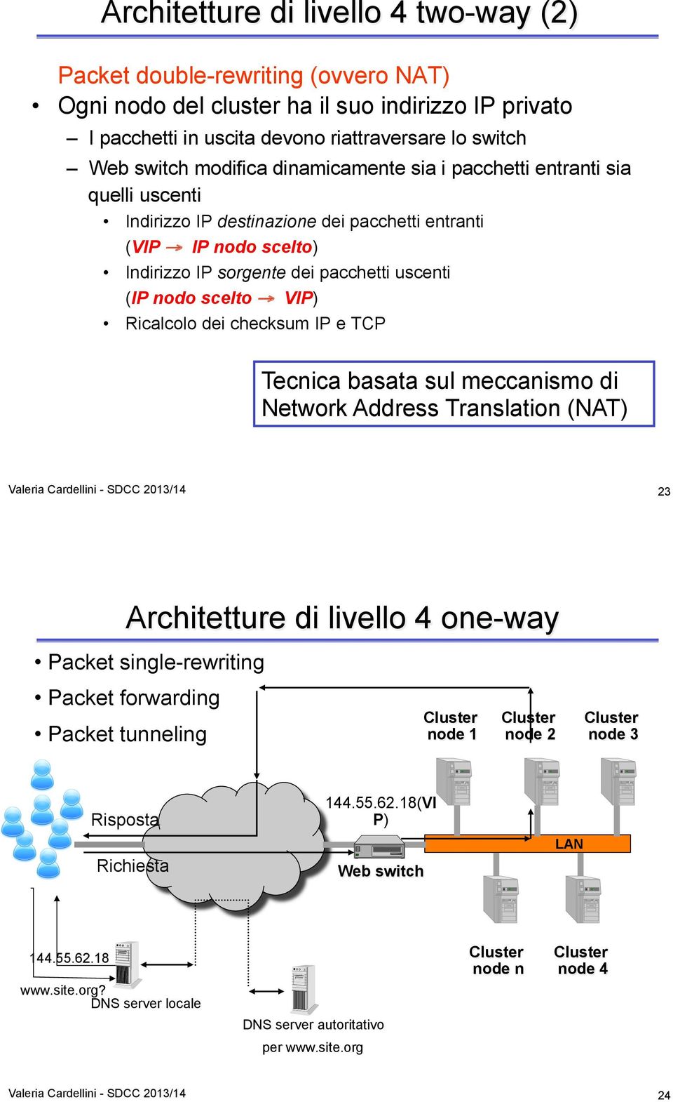VIP) Ricalcolo dei checksum IP e TCP Tecnica basata sul meccanismo di Network Address Translation (NAT) Valeria Cardellini - SDCC 2013/14 23 Architetture di livello 4 one-way Packet single-rewriting