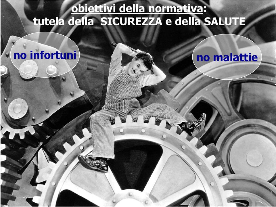 SICUREZZA e della SALUTE tutela della