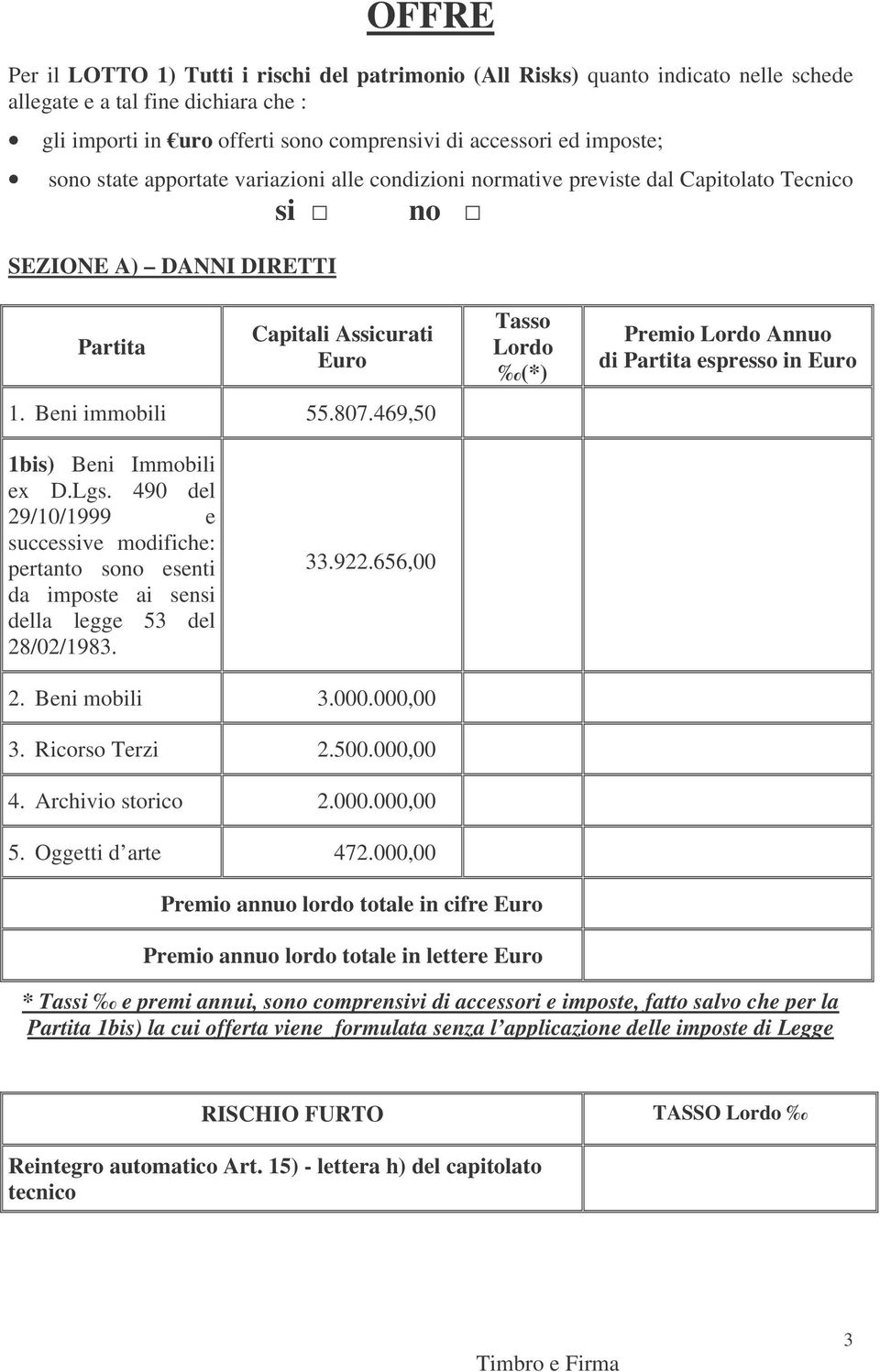 469,50 Tasso Lordo (*) Premio Lordo Annuo di Partita espresso in Euro 1bis) Beni mmobili ex D.Lgs.