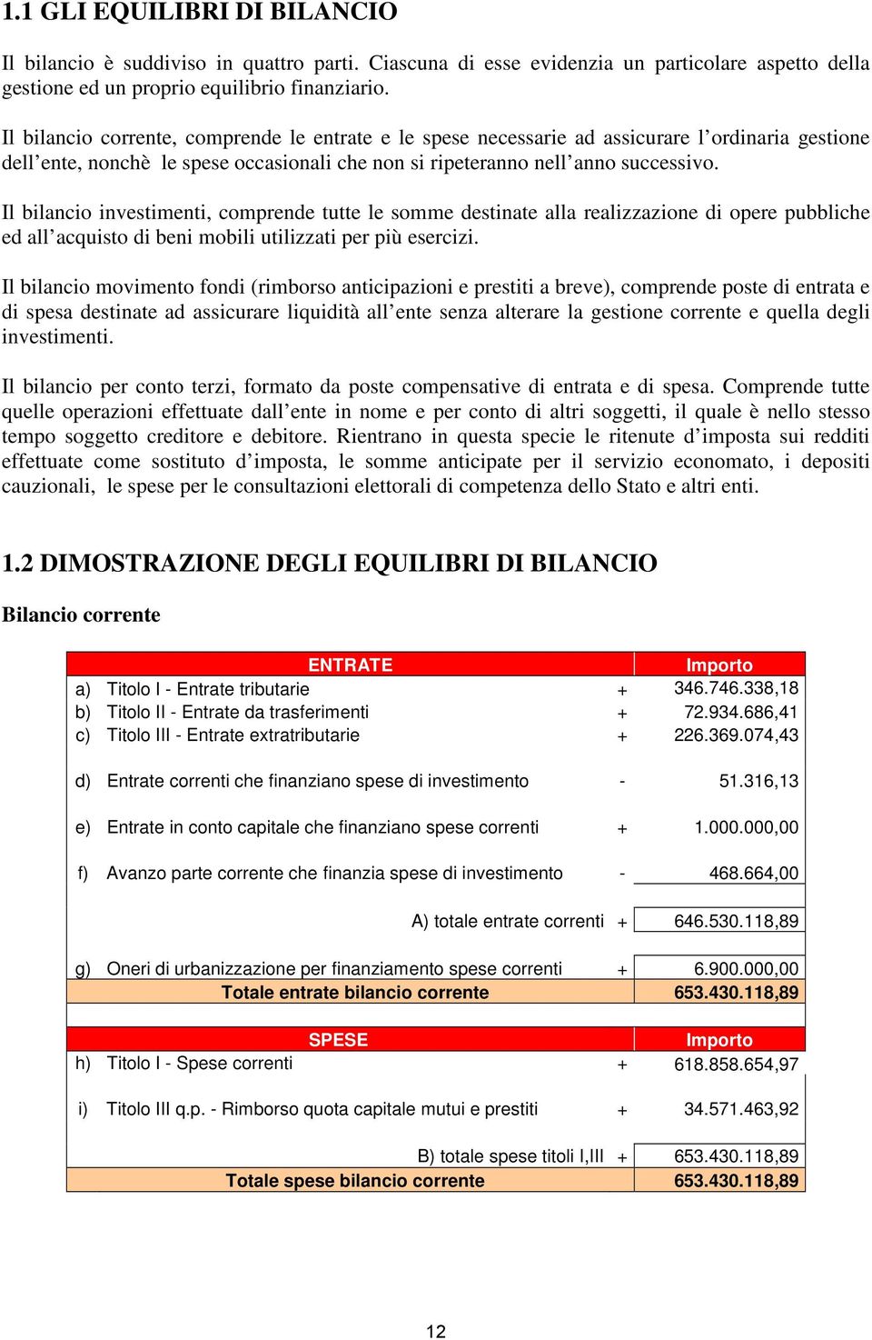 Il bilancio investimenti, comprende tutte le somme destinate alla realizzazione di opere pubbliche ed all acquisto di beni mobili utilizzati per più esercizi.