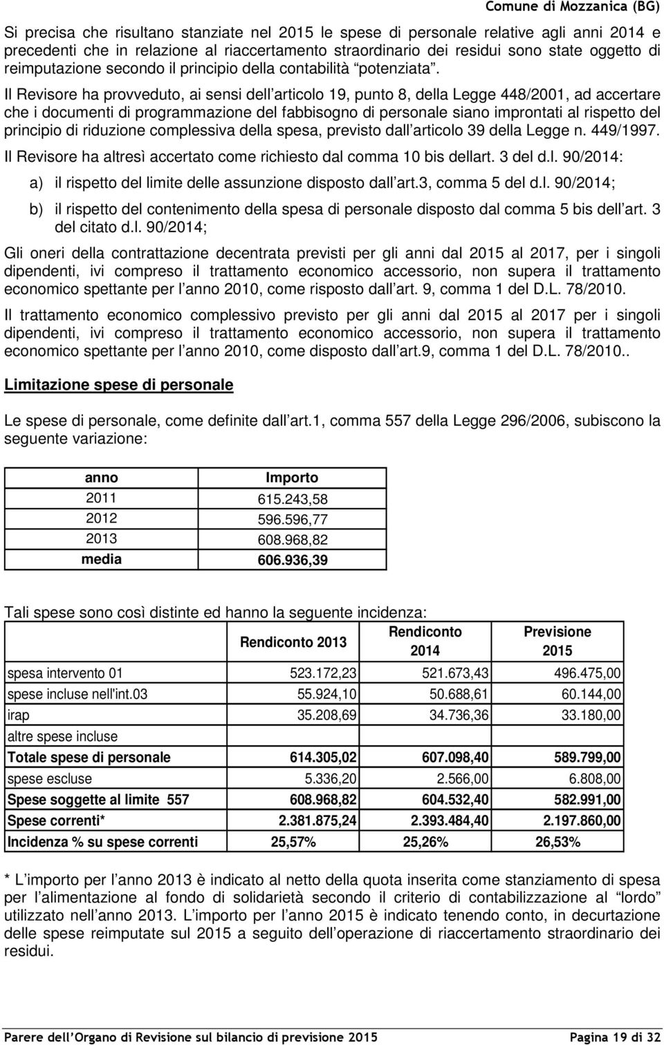 Il Revisore ha provveduto, ai sensi dell articolo 19, punto 8, della Legge 448/2001, ad accertare che i documenti di programmazione del fabbisogno di personale siano improntati al rispetto del