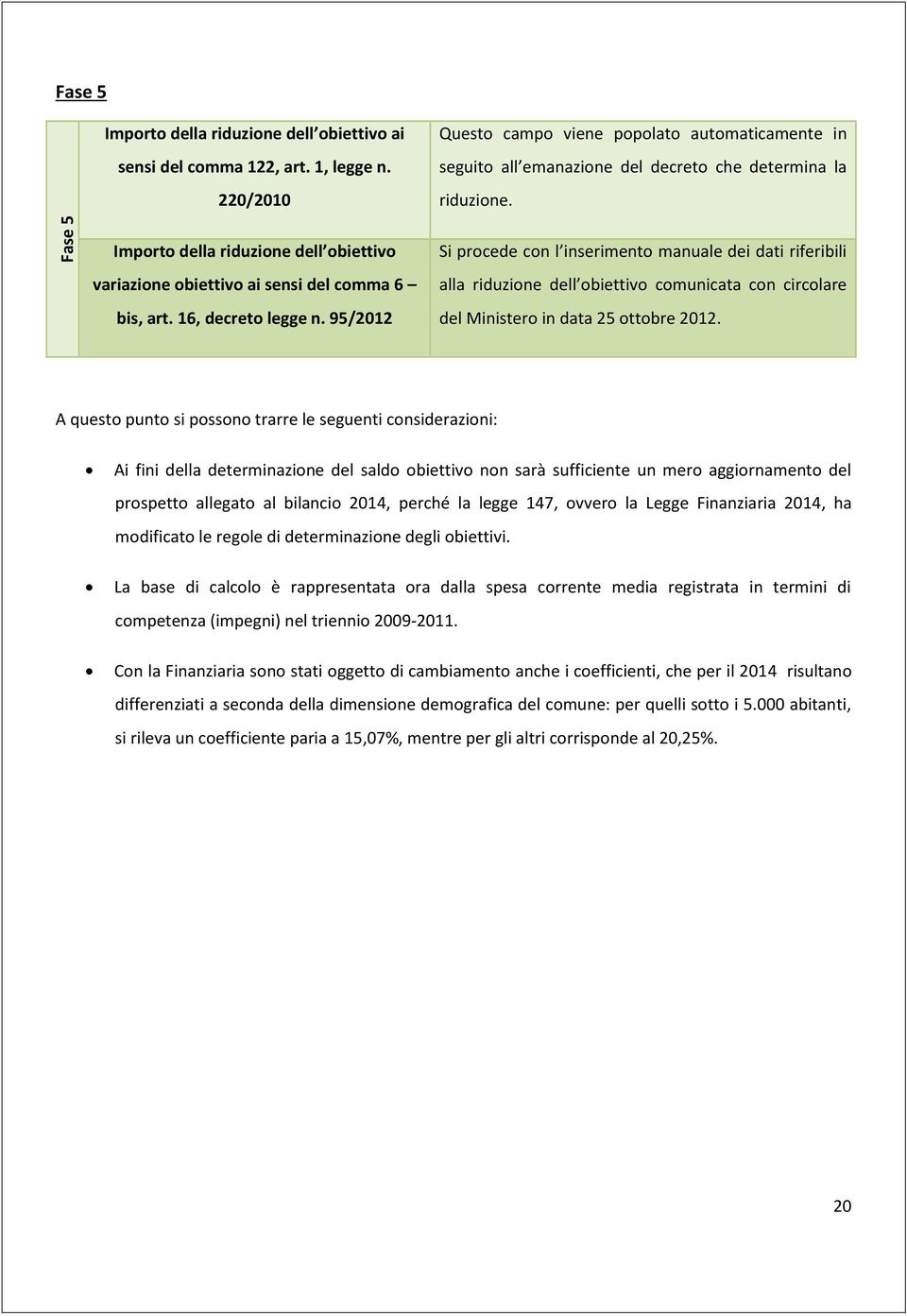 Importo della riduzione dell obiettivo variazione obiettivo ai sensi del comma 6 bis, art. 16, decreto legge n.