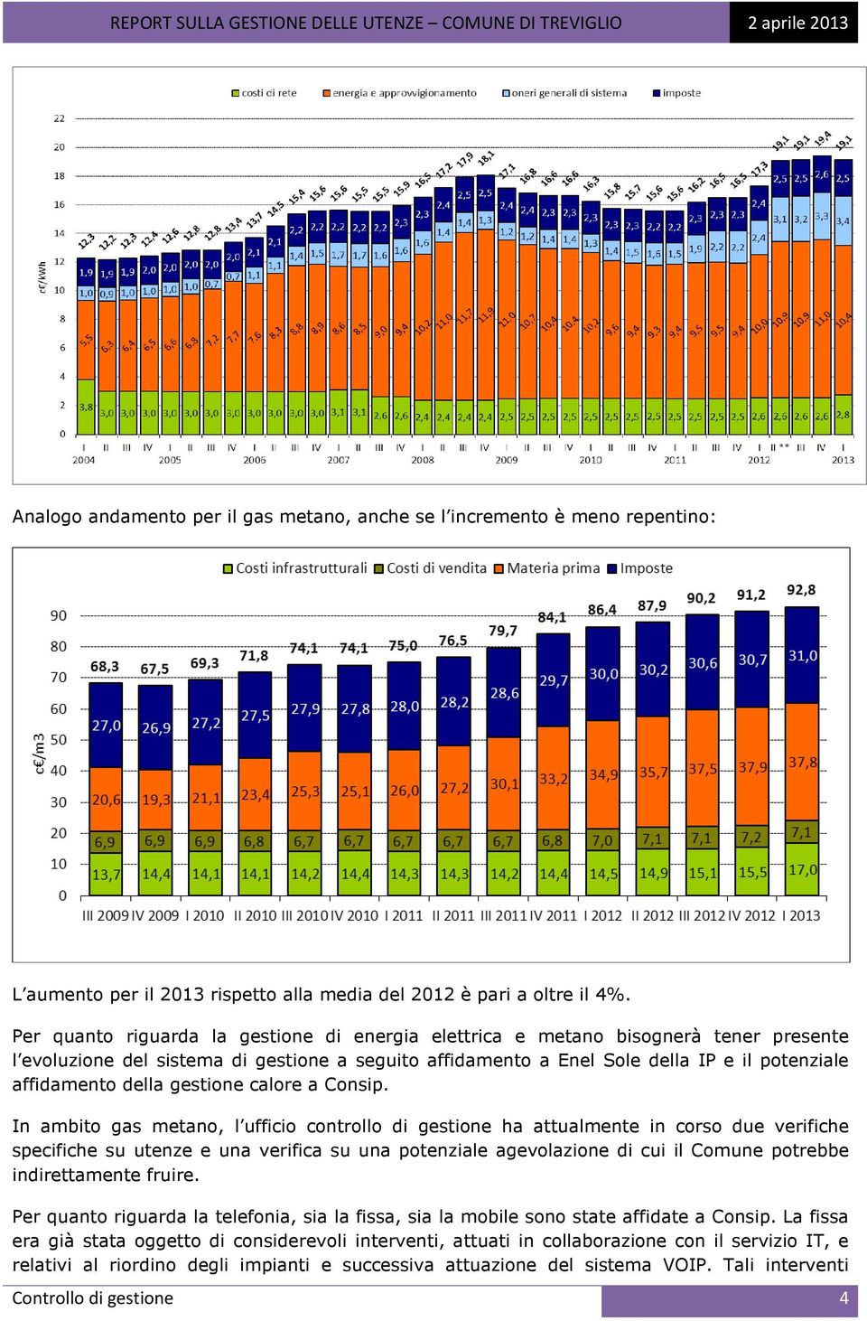 della gestione calore a Consip.