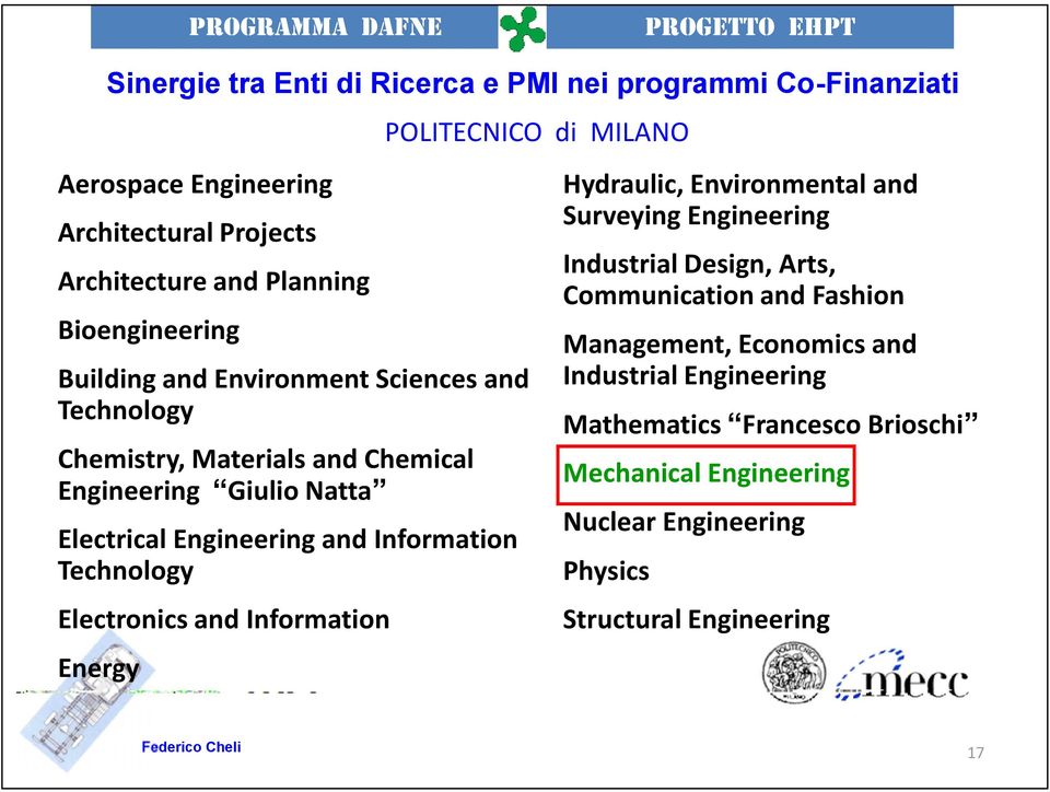 Electronics and Information Hydraulic, Environmental and Surveying Engineering Industrial Design, Arts, Communication and Fashion