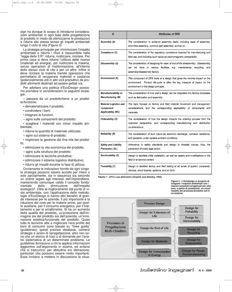 tempo gli impatti ambientali lungo il ciclo di vita (Figura 3).