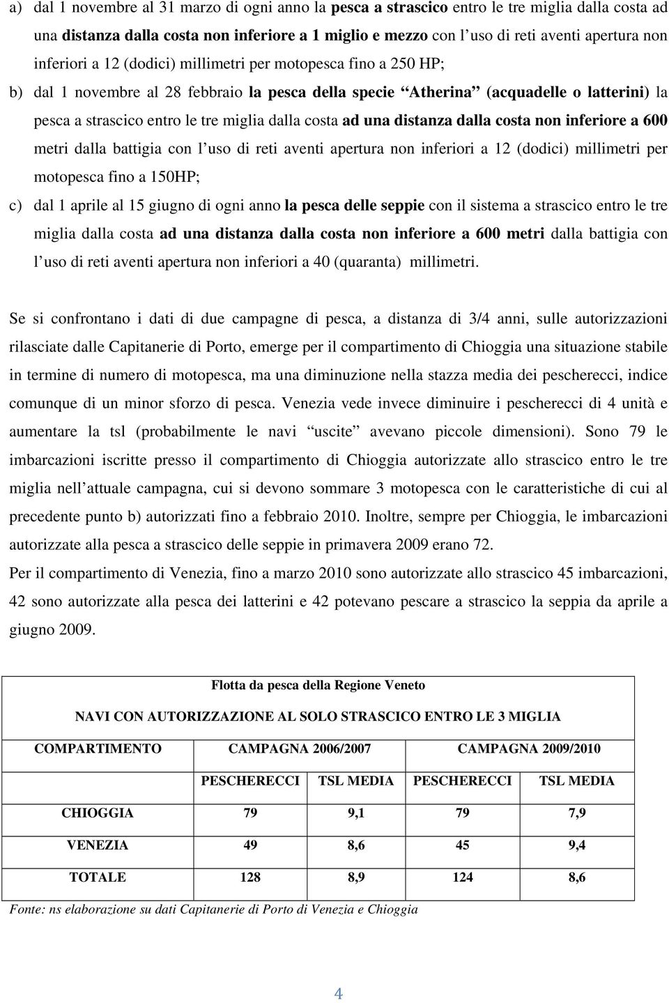 costa ad una distanza dalla costa non inferiore a 600 metri dalla battigia con l uso di reti aventi apertura non inferiori a 12 (dodici) millimetri per motopesca fino a 150HP; c) dal 1 aprile al 15