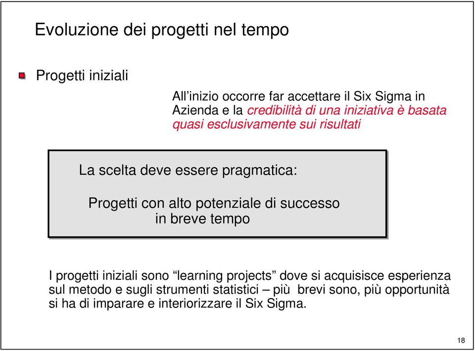 con alto potenziale di successo in breve tempo I progetti iniziali sono learning projects dove si acquisisce