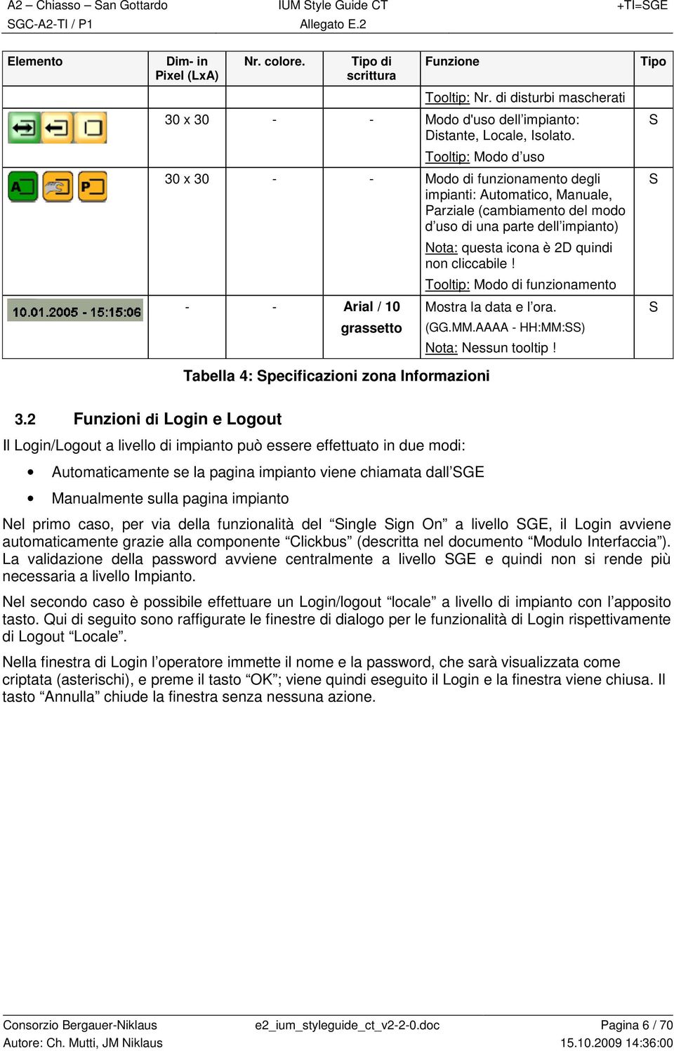 Tooltip: Modo d uso 30 x 30 - - Modo di funzionamento degli impianti: Automatico, Manuale, Parziale (cambiamento del modo d uso di una parte dell impianto) - - Arial / 10 grassetto Tabella 4: