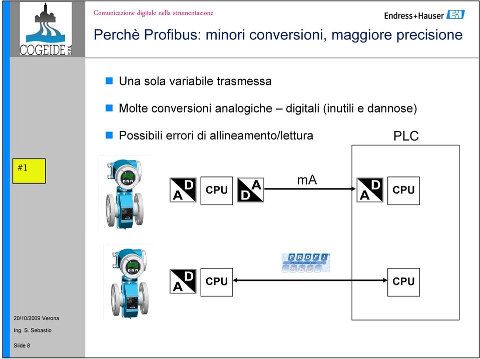 digitali (inutili e dannose) #1 Possibili errori di