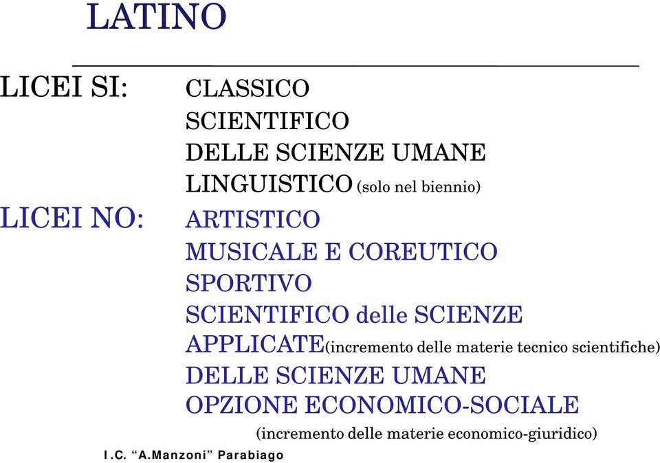 SCIENTIFICO delle SCIENZE APPLICATE(incremento delle materie tecnico