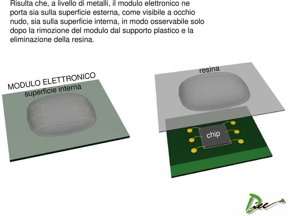 interna, in modo osservabile solo dopo la rimozione del modulo dal supporto