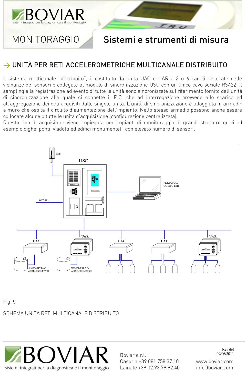 Il sampling e la registrazione ad evento di tutte le unità sono sincronizzate sul riferimento fornito dall unità di sincronizzazione alla quale si connette il P.C.