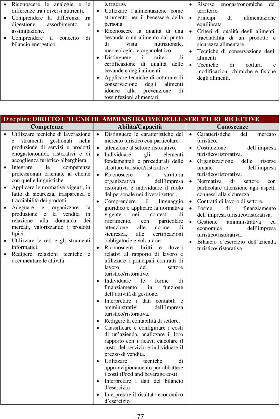 Distinguere i criteri di certificazione di qualità delle bevande e degli alimenti. Applicare tecniche di cottura e di conservazione degli alimenti idonee alla prevenzione di tossinfezioni alimentari.