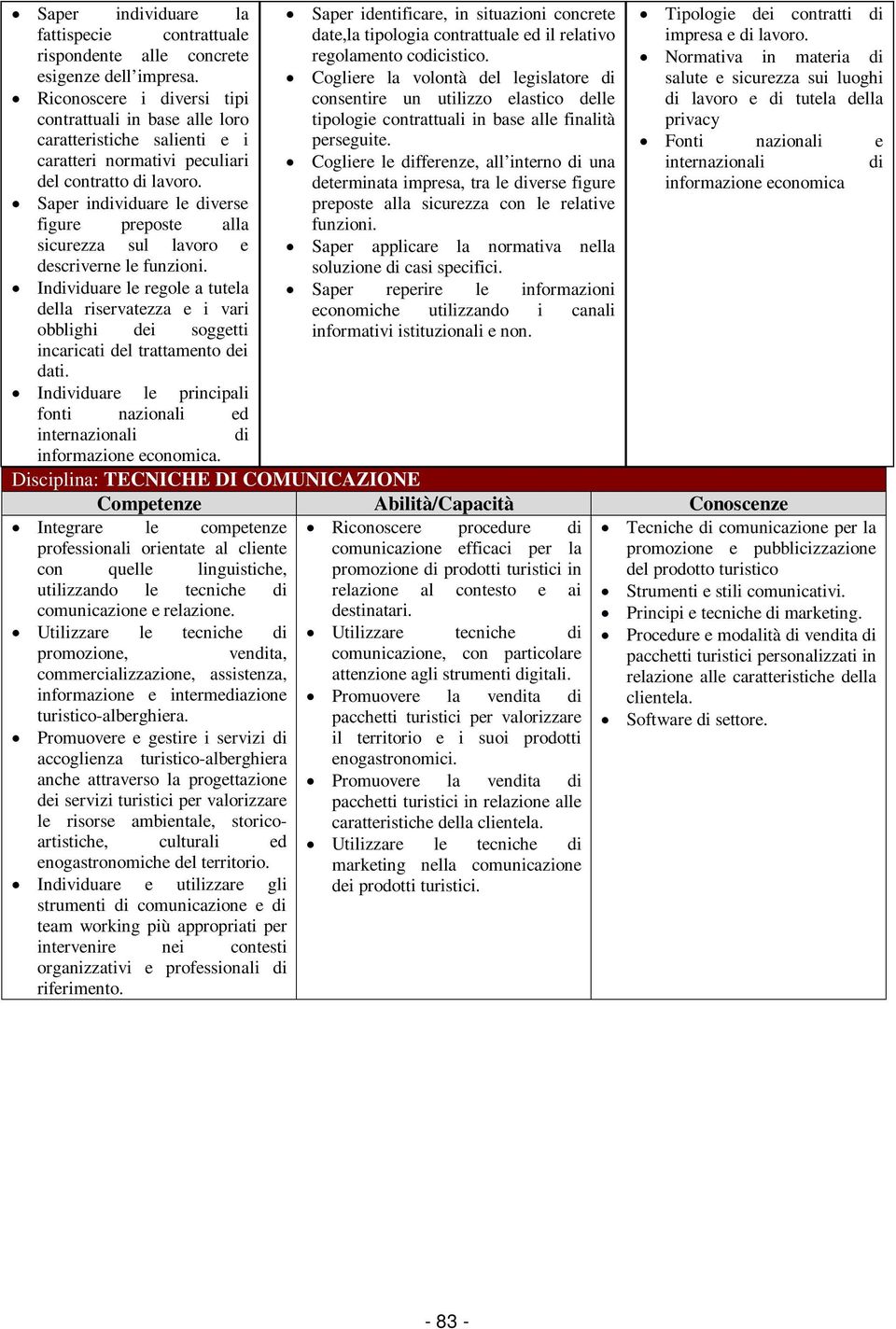 Riconoscere i diversi tipi contrattuali in base alle loro Cogliere la volontà del legislatore di consentire un utilizzo elastico delle tipologie contrattuali in base alle finalità salute e sicurezza