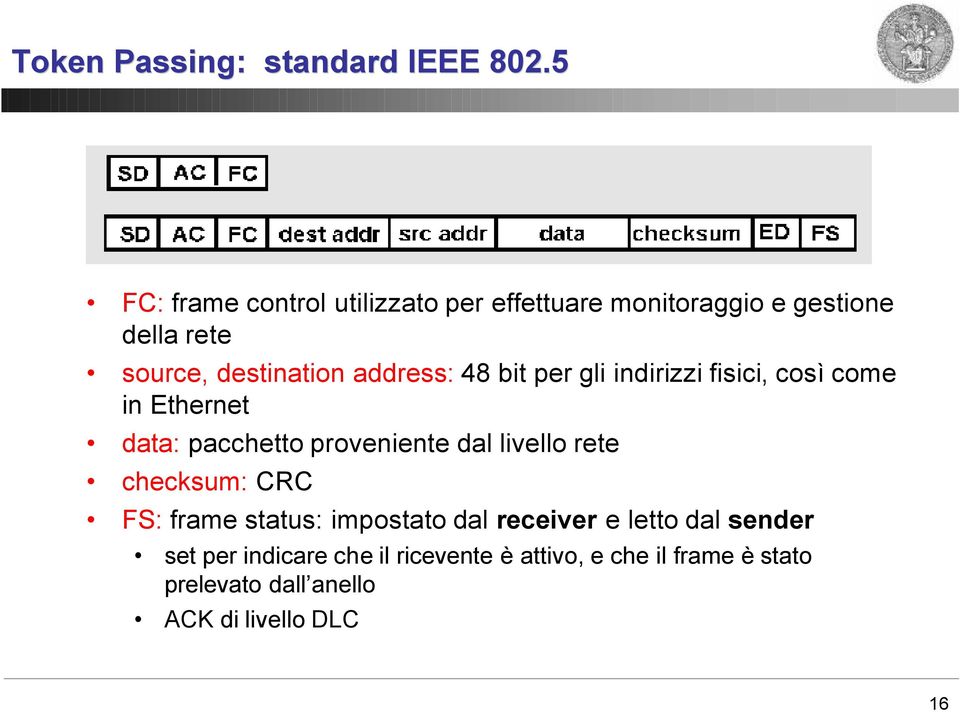 address: 48 bit per gli indirizzi fisici, così come in Ethernet data: pacchetto proveniente dal livello