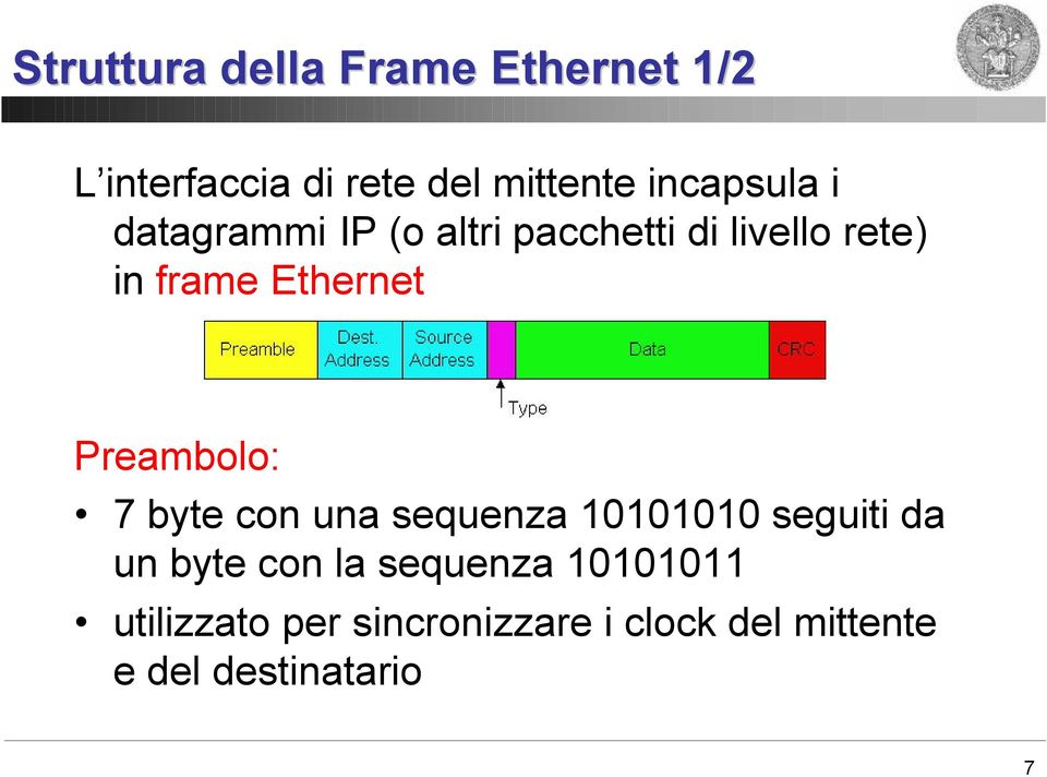 Ethernet Preambolo: 7 byte con una sequenza 10101010 seguiti da un byte con