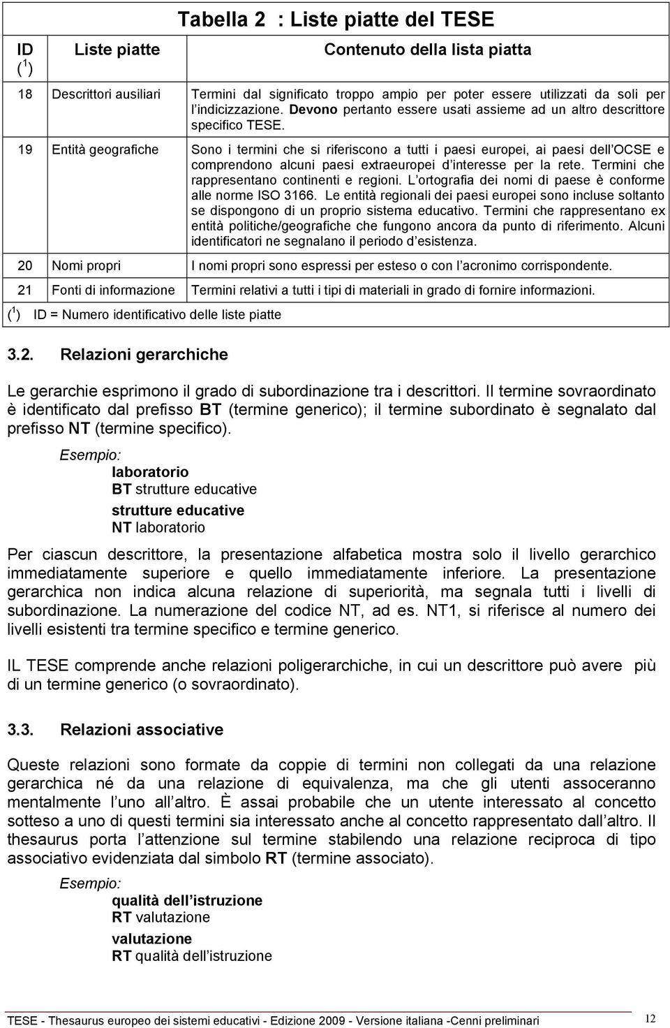 19 Entità geografiche Sono i termini che si riferiscono a tutti i paesi europei, ai paesi dell OCSE e comprendono alcuni paesi extraeuropei d interesse per la rete.