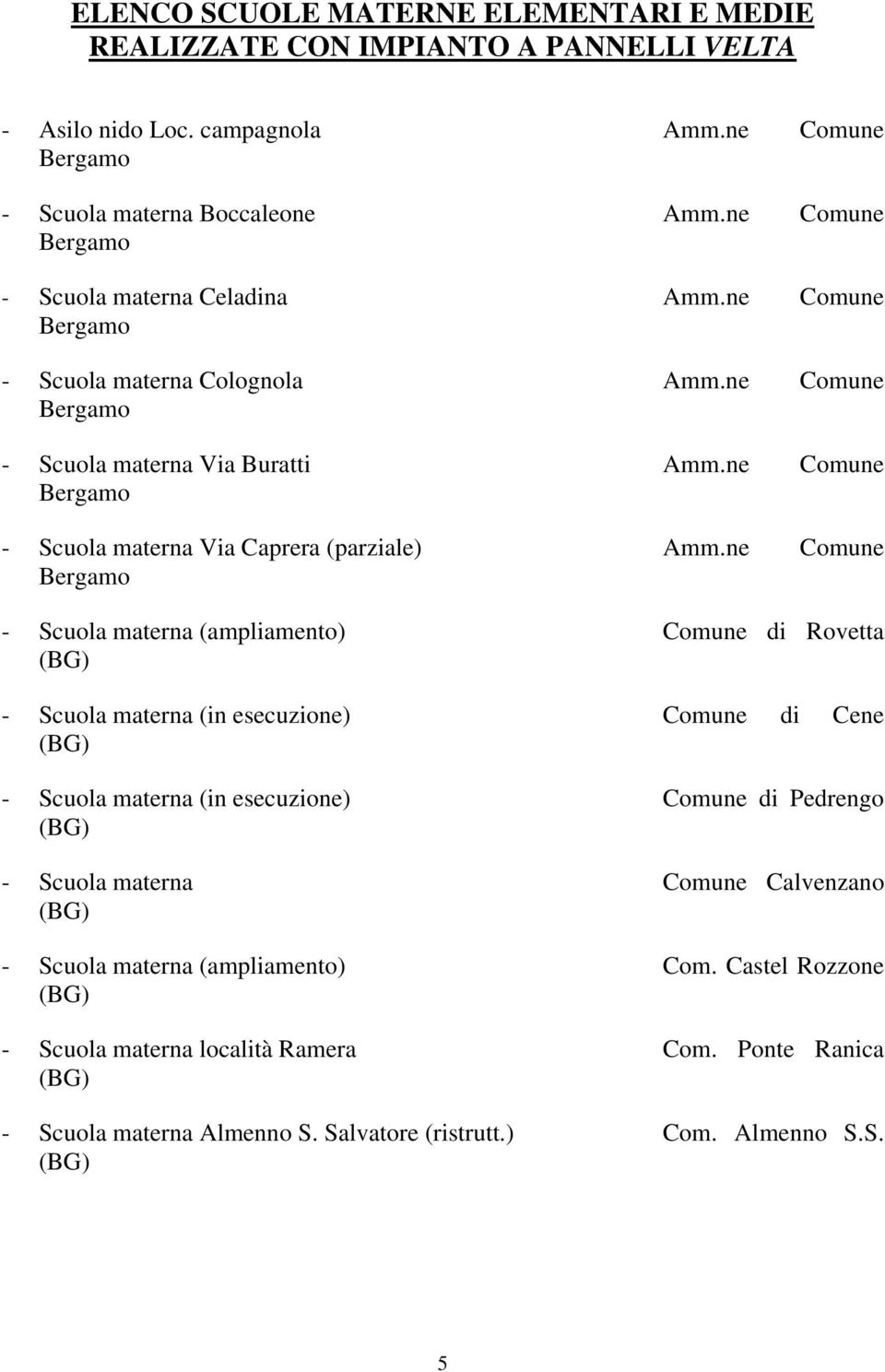 ne Comune - Scuola materna Via Caprera (parziale) Amm.