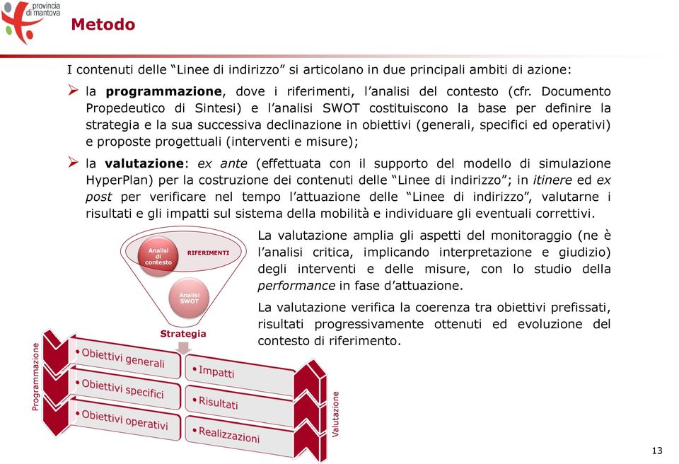 progettuali (interventi e misure); la valutazione: ex ante (effettuata con il supporto del modello di simulazione HyperPlan) per la costruzione dei contenuti delle Linee di indirizzo ; in itinere ed