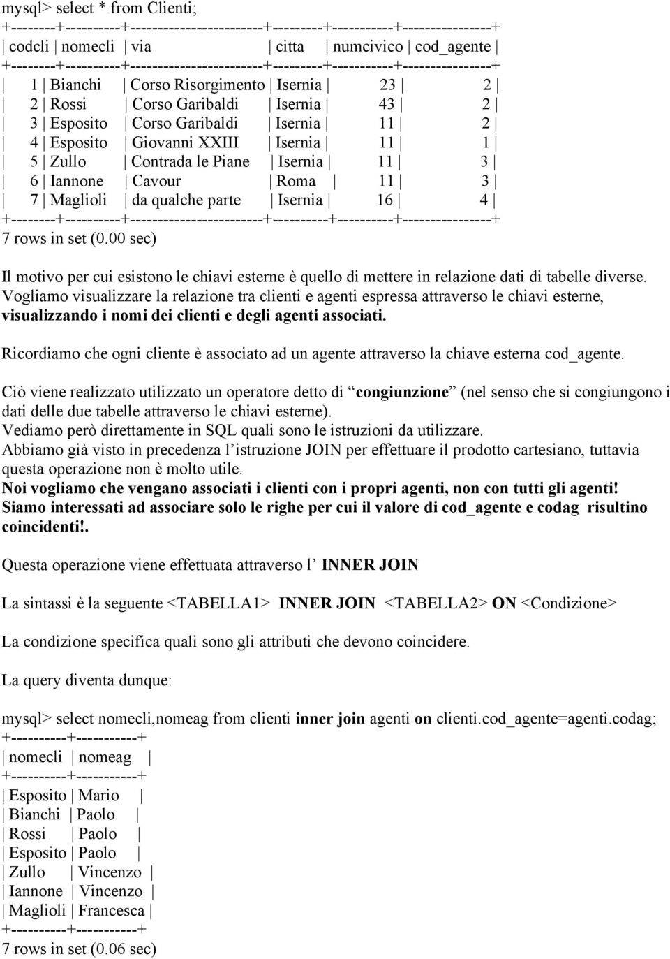 Esposito Giovanni XXIII Isernia 11 1 5 Zullo Contrada le Piane Isernia 11 3 6 Iannone Cavour Roma 11 3 7 Maglioli da qualche parte Isernia 16 4