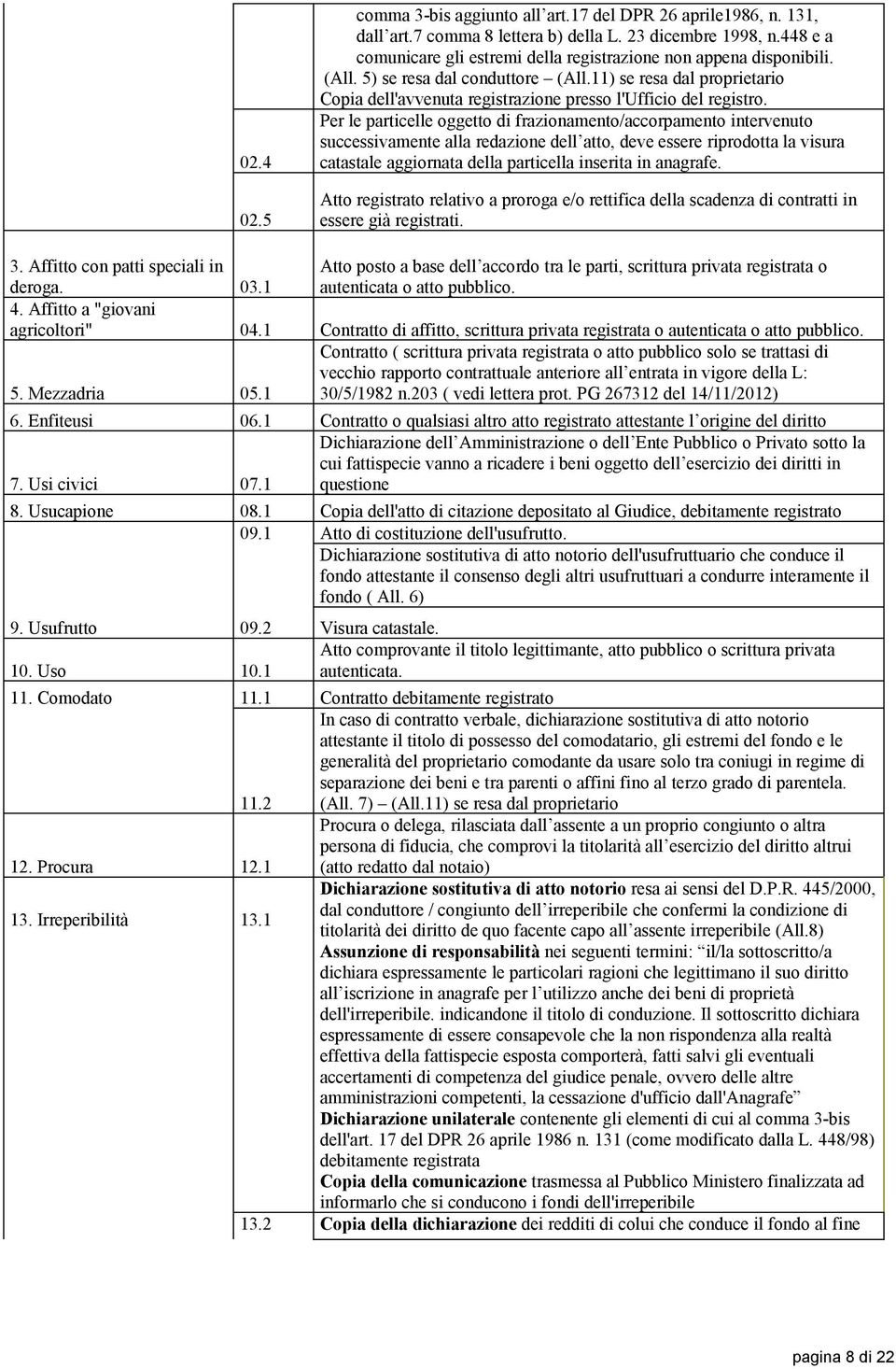 11) se resa dal proprietario Copia dell'avvenuta registrazione presso l'ufficio del registro.